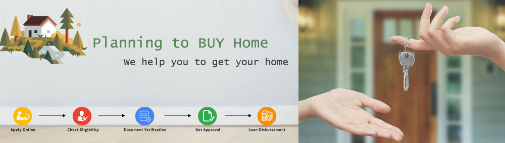 home loan, home loan in bangalore, lowest interest rate home loan